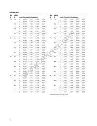 ASMT-TWBM-NT902 Datasheet Page 9