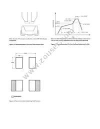 ASMT-UGB5-NV702 Datasheet Page 5