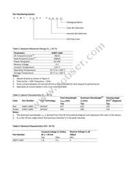 ASMT-URB4-PU802 Datasheet Page 3