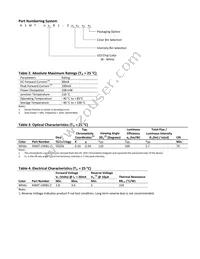 ASMT-UWB1-ZAAF2 Datasheet Page 4