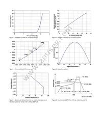 ASMT-UWB1-ZAAF2 Datasheet Page 5