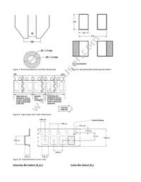 ASMT-UWB1-ZAAF2 Datasheet Page 6