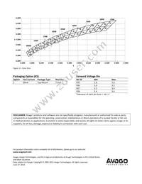 ASMT-UWB2-ZX3J2 Datasheet Page 9