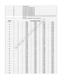 ASMT-UWBJ-NBDF8 Datasheet Page 8