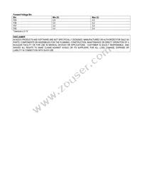 ASMT-UYBJ-NACJ8 Datasheet Page 10