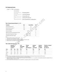 ASMT-YTB0-0AA02 Datasheet Page 3