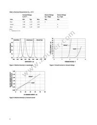 ASMT-YTB0-0AA02 Datasheet Page 4