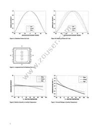 ASMT-YTB7-0AA02 Datasheet Page 5