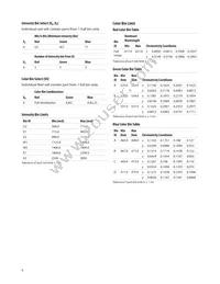 ASMT-YTB7-0AA02 Datasheet Page 9