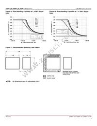 ASMW-L300-AFH0E Datasheet Page 8