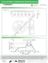 ASPI-0309 Datasheet Page 3