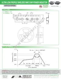 ASPI-0310FSSA-220M-T4 Datasheet Page 3