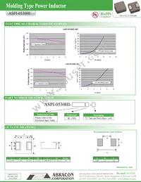 ASPI-0530HI-1R5M-T2 Datasheet Page 2