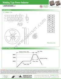 ASPI-0530HI-1R5M-T2 Datasheet Page 3