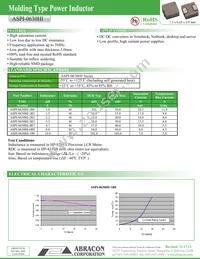 ASPI-0630HI-100M-T15 Datasheet Cover