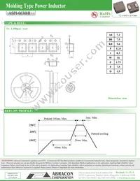 ASPI-0630HI-100M-T15 Datasheet Page 5