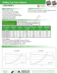 ASPI-1040HI-R16M Datasheet Cover