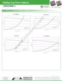 ASPI-1040HI-R16M Datasheet Page 2