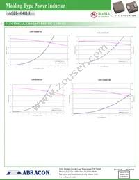 ASPI-1040HI-R16M-T05 Datasheet Page 2