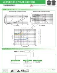 ASPI-3012S-820M-T Datasheet Page 2