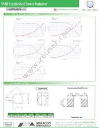 ASPI-5619-470 (4K/REEL) Datasheet Page 2