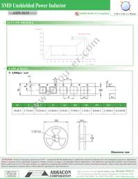 ASPI-5619-470 (4K/REEL) Datasheet Page 3