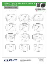 ASPIAIG-H8540-150M-T Datasheet Page 3