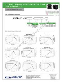 ASPIAIG-S8050-100M-T Datasheet Page 2