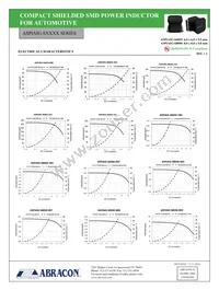 ASPIAIG-S8050-100M-T Datasheet Page 3