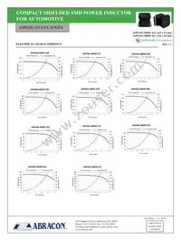 ASPIAIG-S8050-100M-T Datasheet Page 4