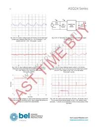 ASQ24S15033-PS00G Datasheet Page 22