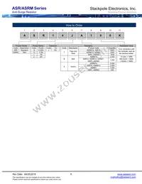 ASRM2JA6K80 Datasheet Page 8