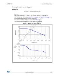 AST1S31HF Datasheet Page 15