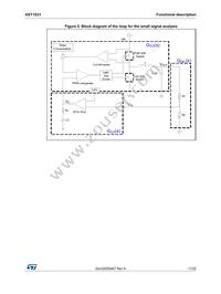 AST1S31PUR Datasheet Page 11