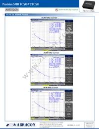 AST3TQ-V-19.440MHZ-28-T2 Datasheet Page 3