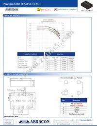 AST3TQ-V-40.000MHZ-50-SW Datasheet Page 5