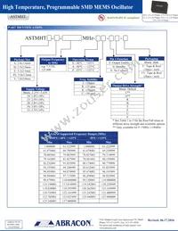 ASTMHTV-125.000MHZ-ZJ-E-T3 Datasheet Page 4