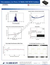 ASTMK06-32.768KHZ-LQ-T Datasheet Page 3