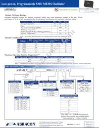 ASTMLPT-33-100.000MHZ-LQ-S-T3 Datasheet Page 3