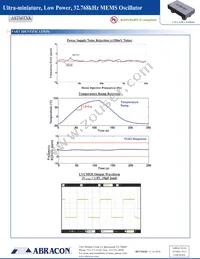 ASTMTXK-32.768KHZ-LG-T3 Datasheet Page 4