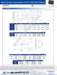 ASTMUPLPV-500.000MHZ-LJ-E-T3 Datasheet Page 6