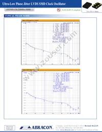 ASVMX-156.250MHZ-3BBB Datasheet Page 2