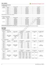 ASX220A06 Datasheet Page 2