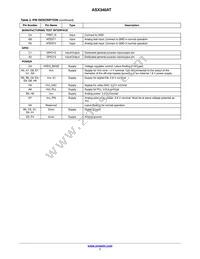 ASX340AT2C00XPED0-DRBR1 Datasheet Page 7