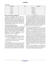 ASX340AT2C00XPED0-DRBR1 Datasheet Page 15