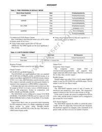 ASX340AT2C00XPED0-DRBR1 Datasheet Page 17