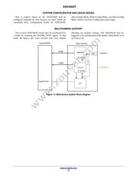 ASX340AT2C00XPED0-DRBR1 Datasheet Page 18