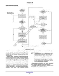 ASX340AT2C00XPED0-DRBR1 Datasheet Page 22