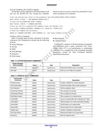 ASX340AT2C00XPED0-DRBR1 Datasheet Page 23