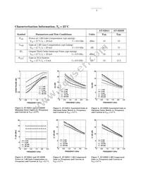 AT-32033-TR1 Datasheet Page 3